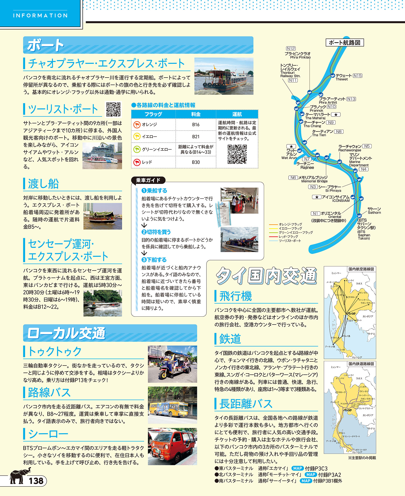 ボート・国内交通